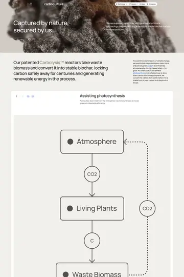 Carbo Culture website homepage