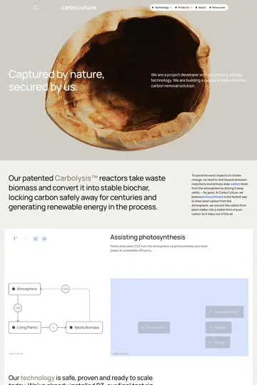 Carbo Culture website homepage