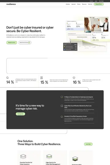 Cyber Resilience website homepage