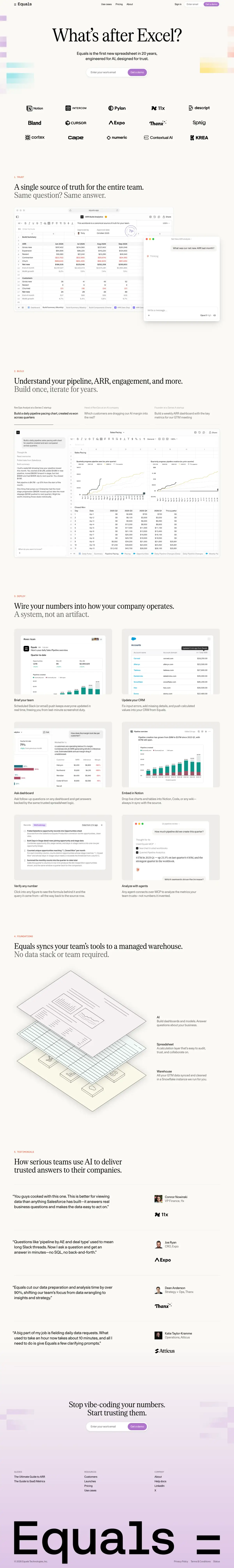 Full-page screenshot of the Equals website