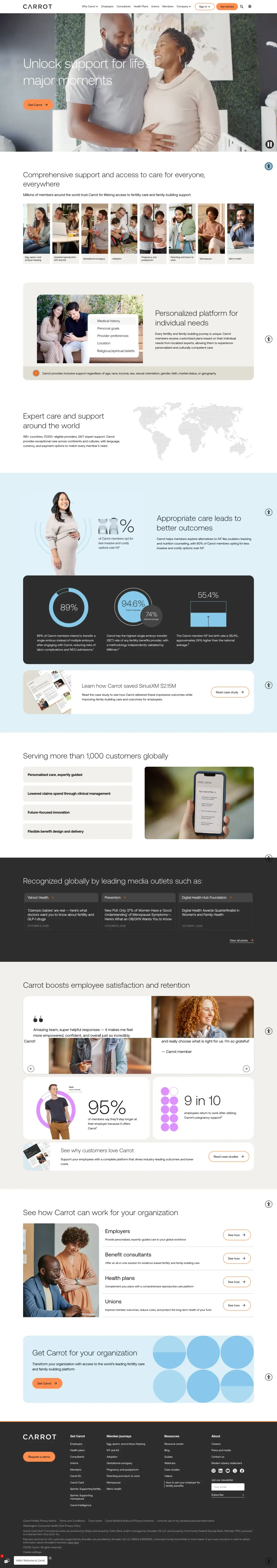 Full-page screenshot of the Carrot Fertility website