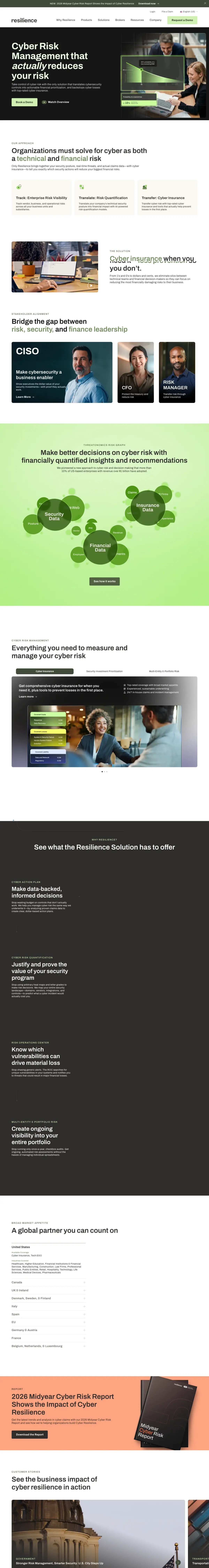 Full-page screenshot of the Cyber Resilience website
