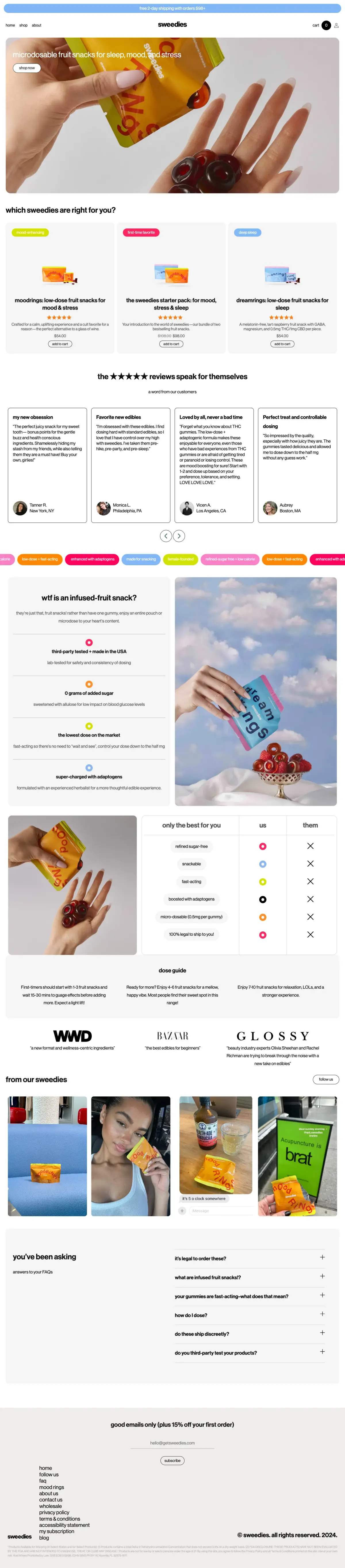 Full-page screenshot of the Sweeds website