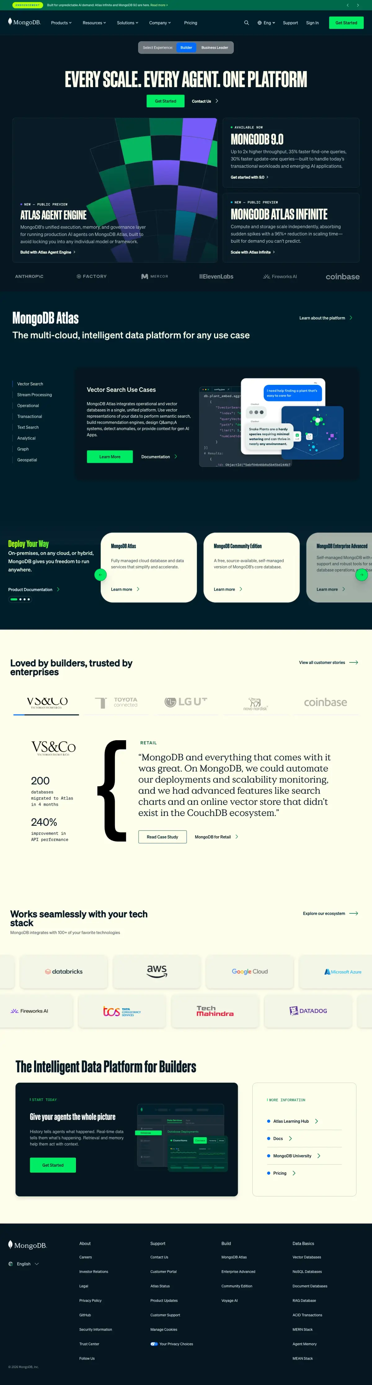 Full-page screenshot of the MongoDB website